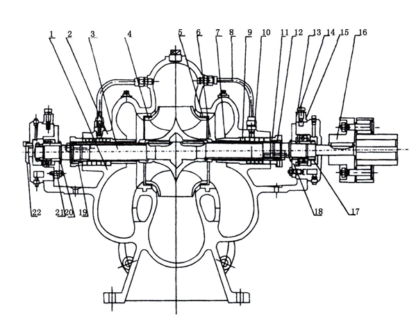 S, SH Series split centrifugal pump Structure drawing